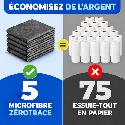 LA MICROFIBRE POUR DES SURFACES SANS TRACE NI PELUCHE — ZÉROTRACE™